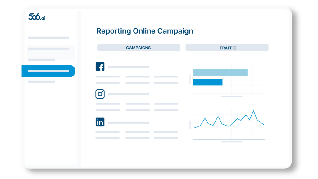 Graphic of the 506.web-email.at reporting dashboard for online campaigns. It shows an overview of social media campaigns on Facebook, Instagram, and LinkedIn, as well as traffic data and performance graphs.